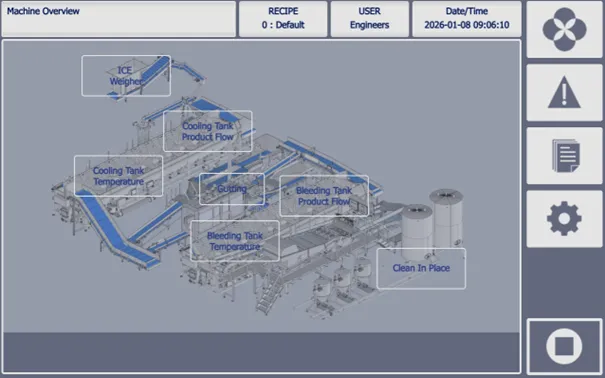 Aquaculture – Salmon Processing image 1