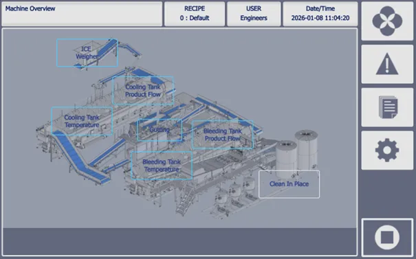 Cleaning - CIP image 1