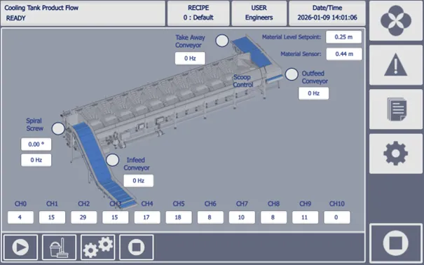 Aquaculture – Salmon Processing image 2